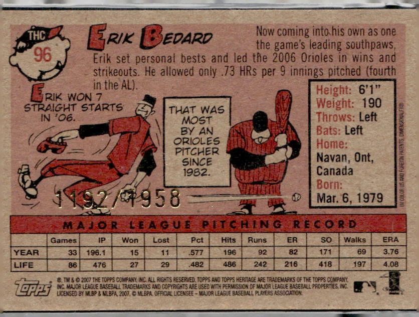 2007 Topps Heritage /1958 #THC96 Erik Bedard (I) Baltimore Orioles - Image 2 of 2