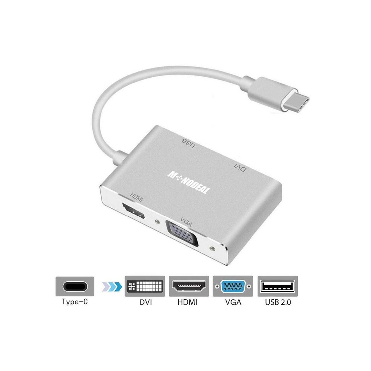 Dvi To Hdmi USB C To HDMI DVI VGA USB Adapte,USB Type-C