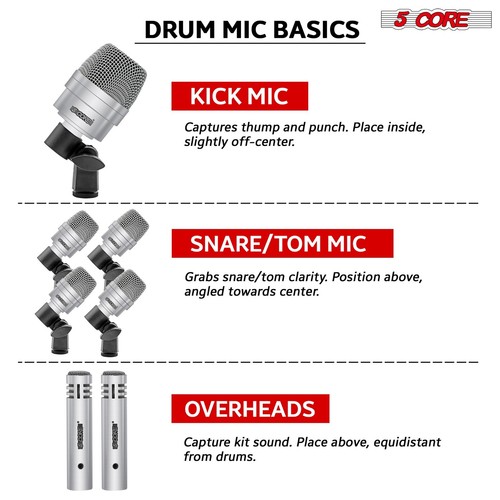 5Core Drum Microphone 7 Piece Drummer Mic Kit Professional Instrument Mics Set - Picture 58 of 85