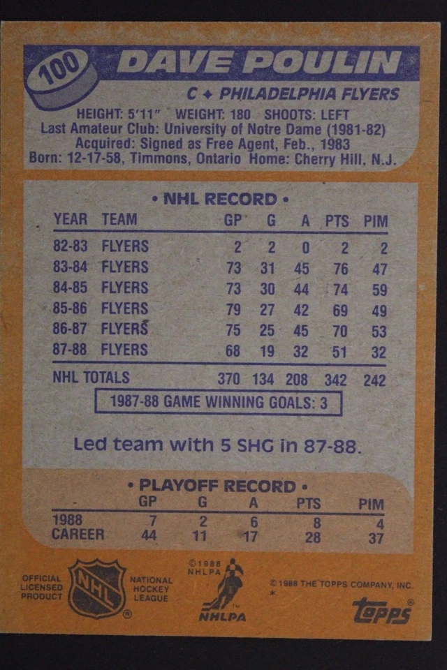 DAVE POULIN Flyers Autograph 1988 Topps #100 Signed Hockey Card JSA 16H - Image 2 of 2