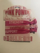 Pink Power  Girls  Strength, Awareness and Support 