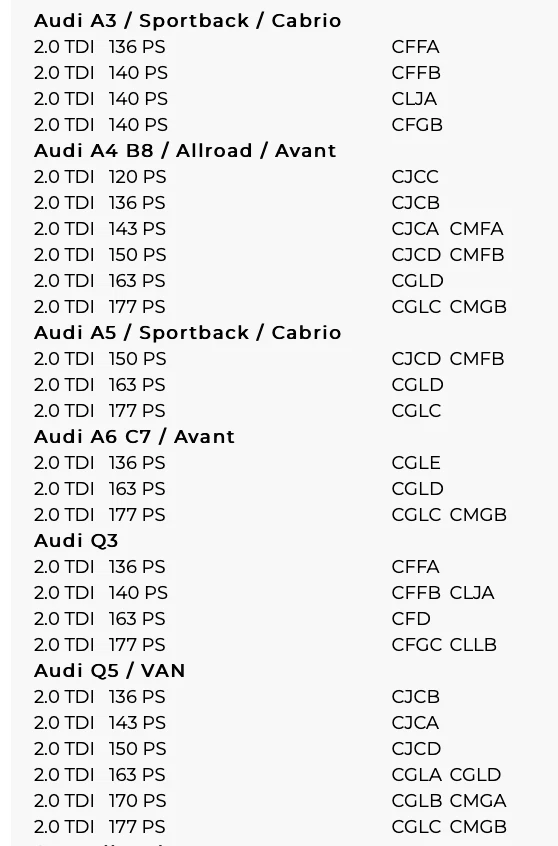 Balance Shaft Module Audi VW Skoda Seat 2.0 TDI 03L103295G 03L103295D/E/F/G - Image 2 of 4