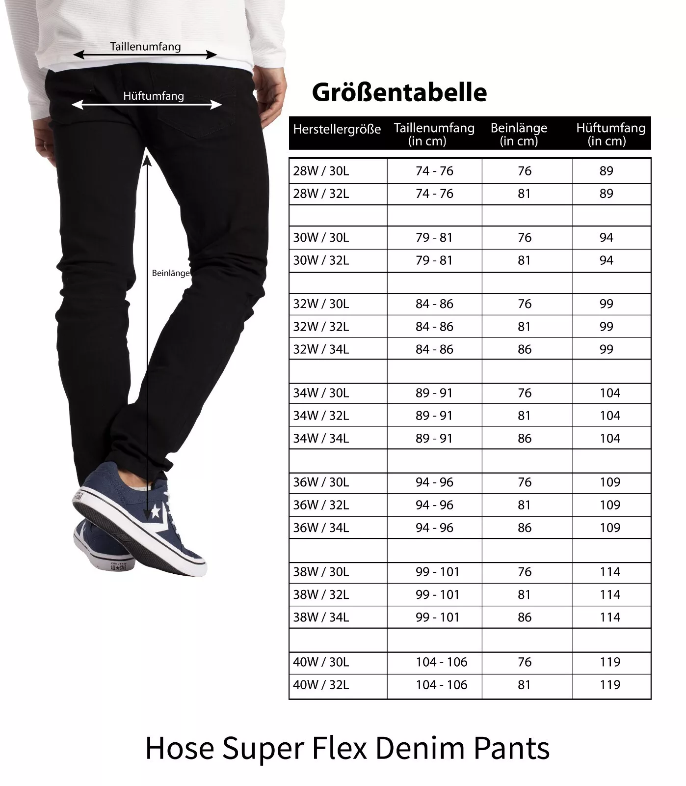 Bild 21 von 36