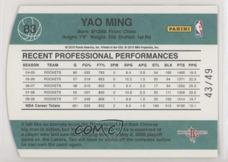 2010-11 Donruss Sapphire Die-Cut /49 Yao Ming #83 HOF - Image 2 of 2