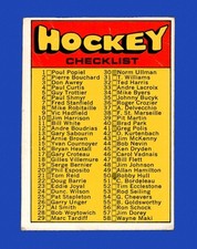 1971-72 O-Pee-Chee Set-Break #111 Checklist Card LOW GRADE (filler) *GMCARDS*