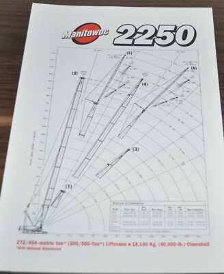 Manitowoc 2250 Crane Specification Brochure Prospekt
