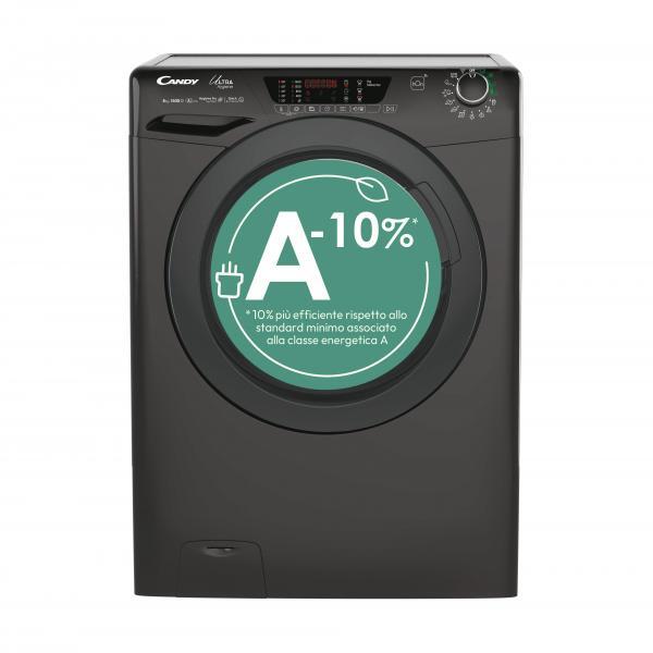 CANDY LAVAT. HE1584TWMBB6-S 8kg(A-10)$