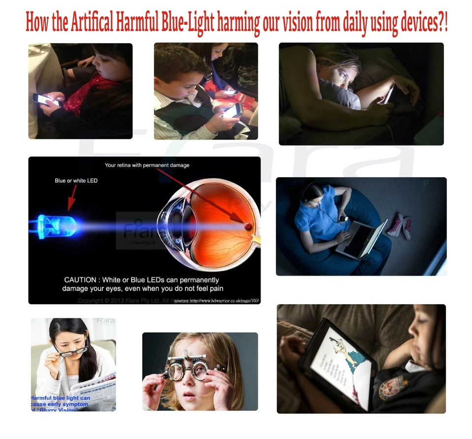 5,5 pulgadas - Fiara Anti Luz Azul Protector de Pantalla / Filtro | Película Autoadhesiva Foto 3 de 4