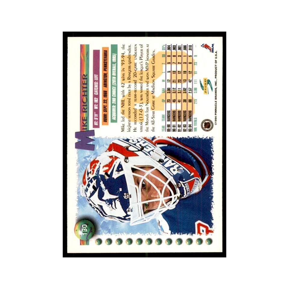 Mike Richter 1994 Score #130 Hockey Cards Hockey Card NM - Image 2 of 3