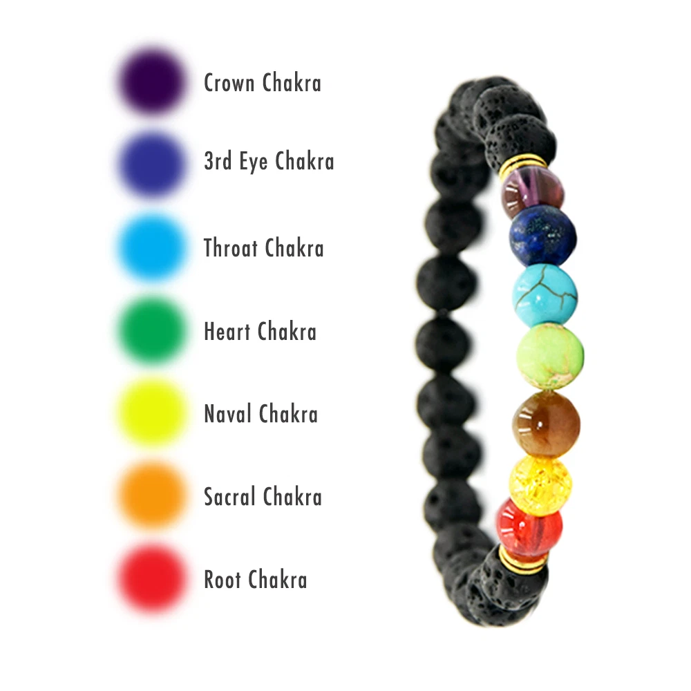 7 Chakras 8mm Bead Gemstone Bracelet with Flower Spacers