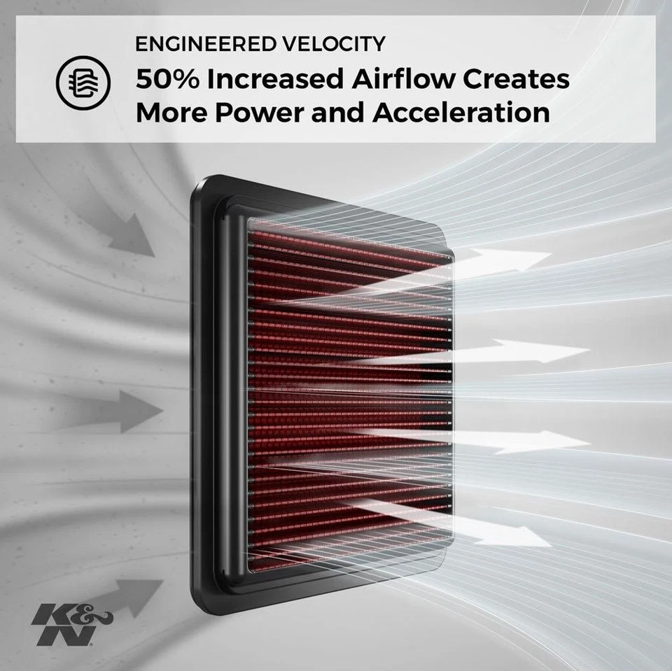 K&N Luftfilter BM-1204 für BMW R 1200 GS HP2 NineT R RT S ST - Bild 2 von 4