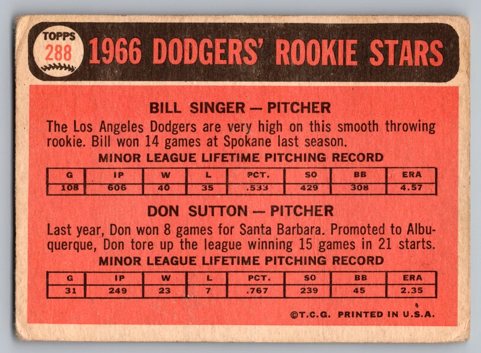 1966 TOPPS #288 DON SUTTON DODGERS NOVATO - Imagem 2 de 3