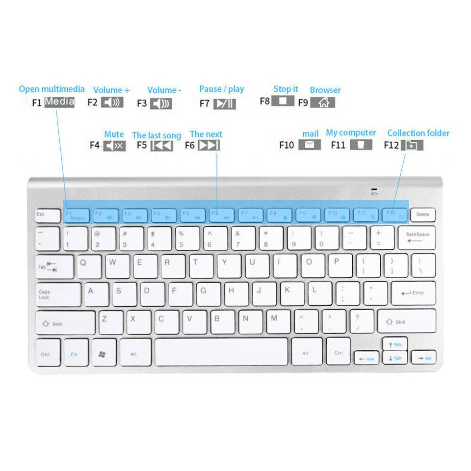 Mini 2.4G Wireless Keyboard And Mouse Set For Mac Apple PC Computer Waterproof  - Image 4 of 4