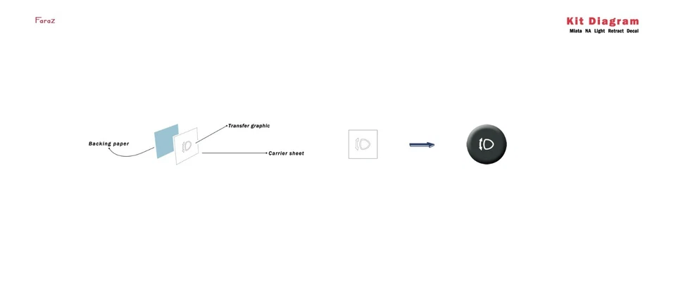 Miata NA Headlight Retractor Switch Decal Foto 2 de 4