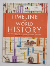 Timeline of World History Hardcover Book By Matt Baker with Giant Wall Chart