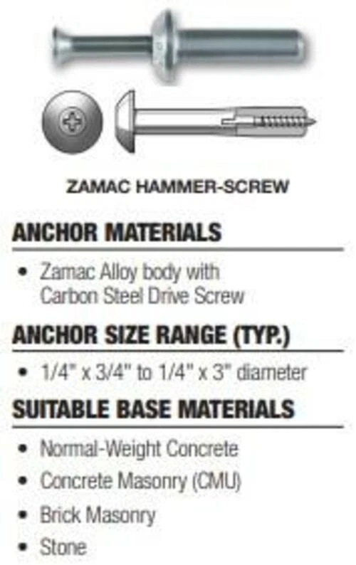 POWERS Zamac Hammer-Screw 02940-PWR - 1,000 Case, Phillips Drive, 1/4 x 1 inches - Image 4 of 4