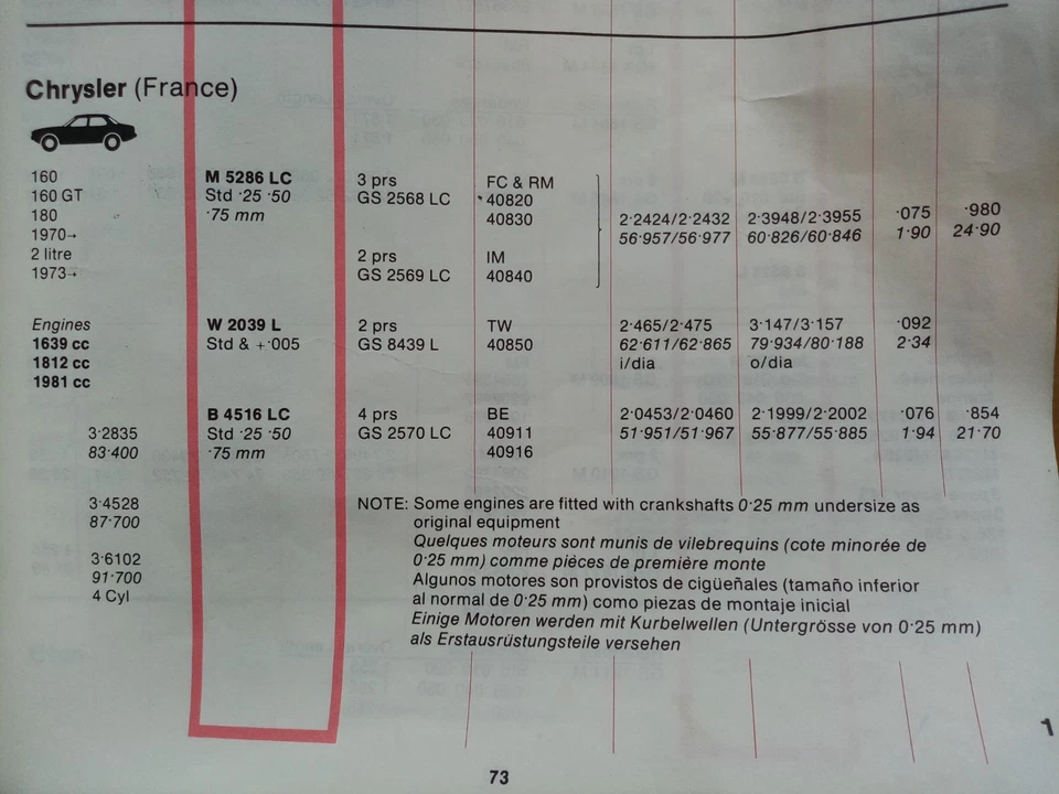 Rodamientos principales Chrysler / Talbot Matra Murena, Tagora, 160, 180 STD /.5 /.75/1mm Foto 3 de 3