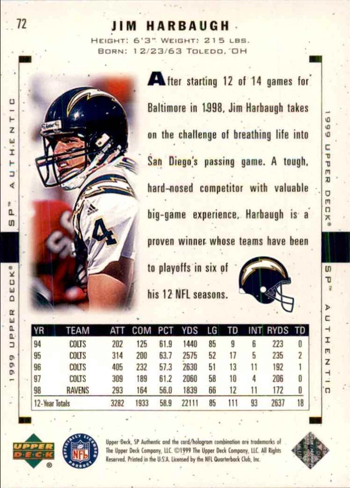 1999 Upper Deck SP Authentic Jim Harbaugh Football Cards #72 - Image 2 of 2