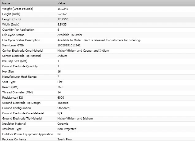 4 Spark Plugs Bosch Double Iridiums For 2010-2013 SUZUKI KIZASHI L4-2.4L - Image 3 of 4