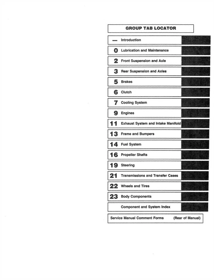 1993 Jeep Cherokee Wrangler Shop Service Repair Manual Engine Drivetrain Wiring - Image 2 of 4
