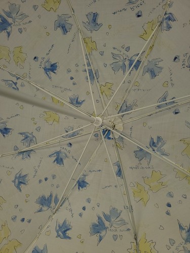 Vintage Nina Ricci Umbrella L'Air Du Temps Wood Handle Birds In Flight White - Picture 12 of 21