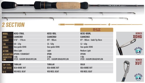 Herakles ELISIUM-R HER2-185ML 6'1" 1,2-4,0gr Canna spinning trout area - Foto 2 di 6