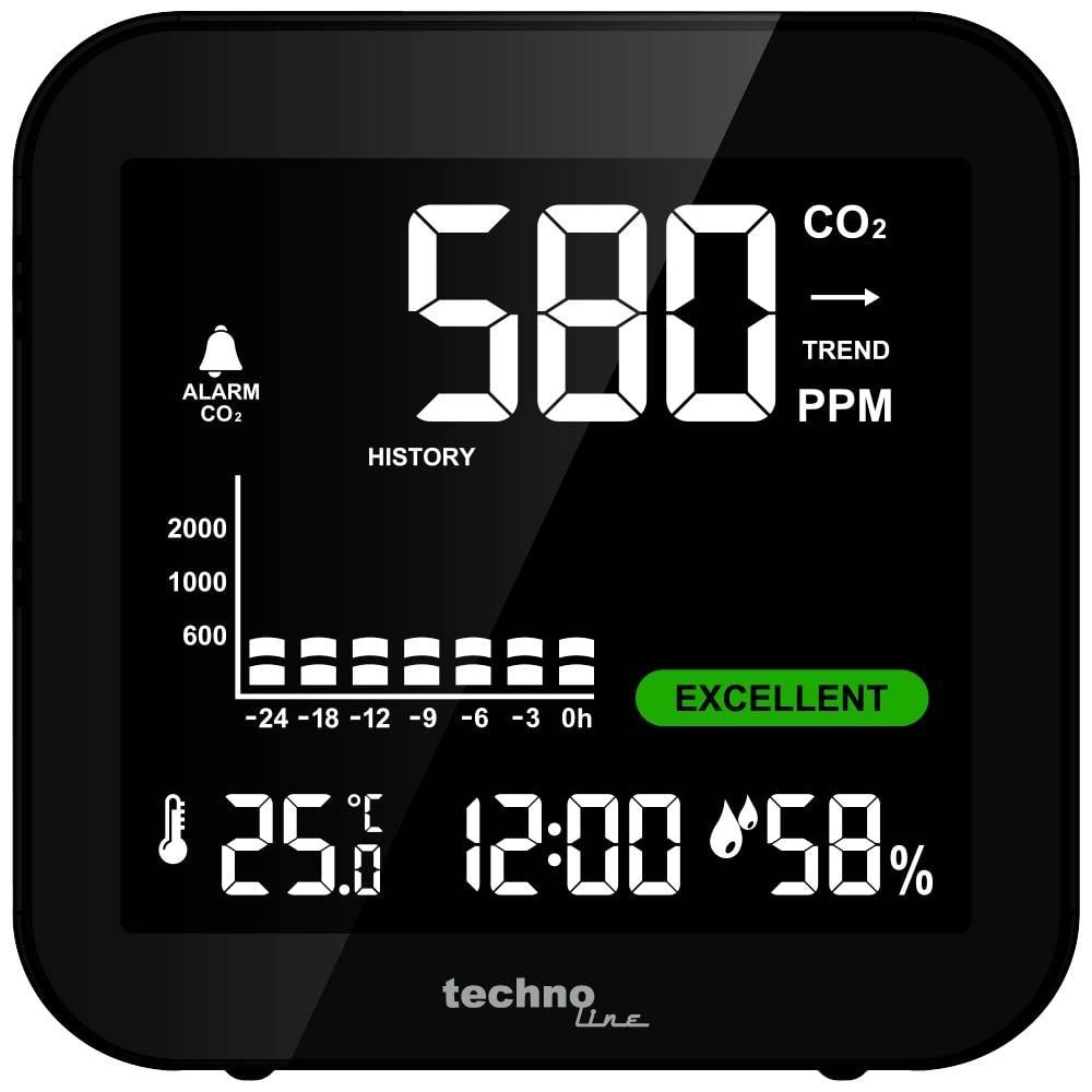 Mesure du taux de CO2 Techno Line WL1025 capteur anti air confiné pour chambre enfant