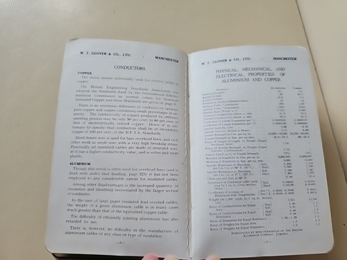 Glovers Vade Mecum 1927 Book Cable Manufacturers - Picture 11 of 16