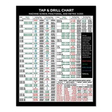 Magnetic Tap Drill Chart Reference Table Magnet with Decimal Equivalents, F...