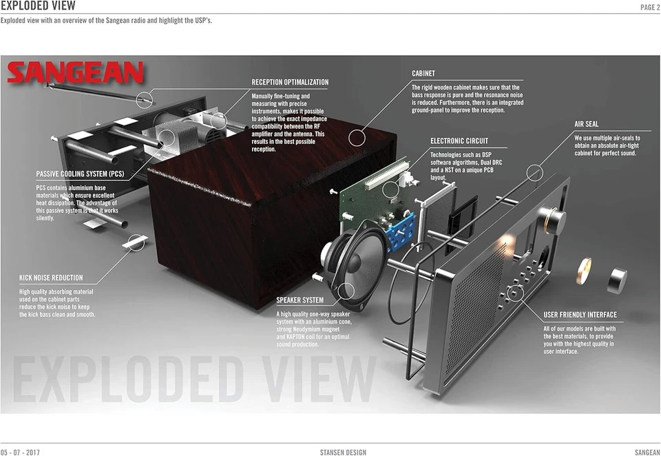 WUYZ-4OBW-PU6-0UJ Portable AM/FM Radios, Walnut - Image 2 of 3