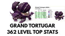 Grand Tortugar TOP STATS Clone Ark Survival Ascended Official PVE