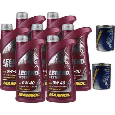 7L Motoröl MANNOL Legend+Ester 0W-40 2x