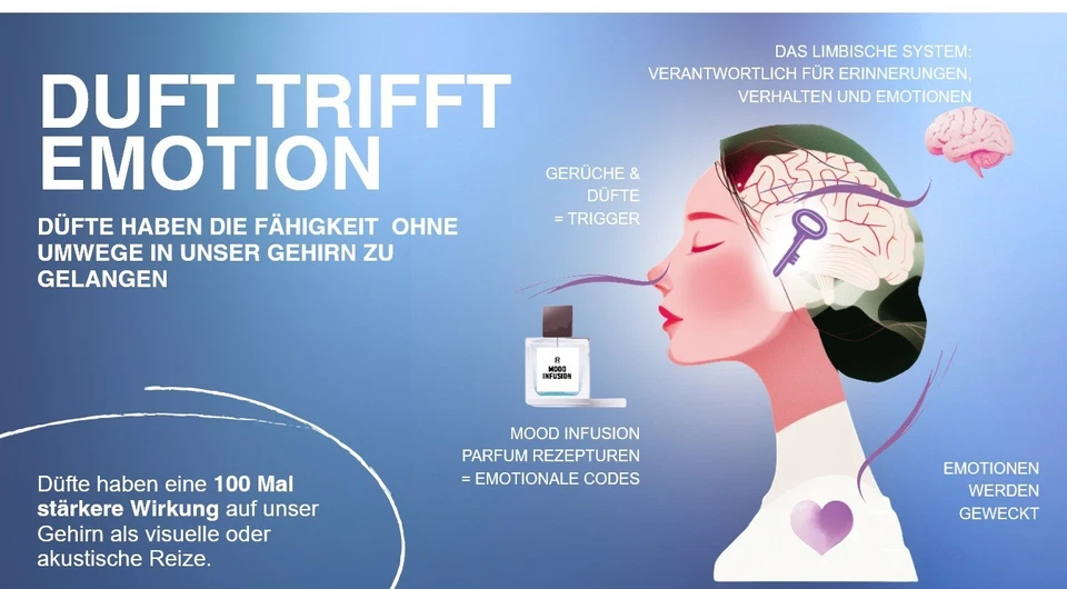 LR Be Back = Terminator Eau de Parfum Herrenduft 30712-1 Parfüm Duft Men - Bild 3 von 4