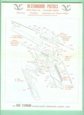 High Standard Model King etc Owners Manual Reproduction
