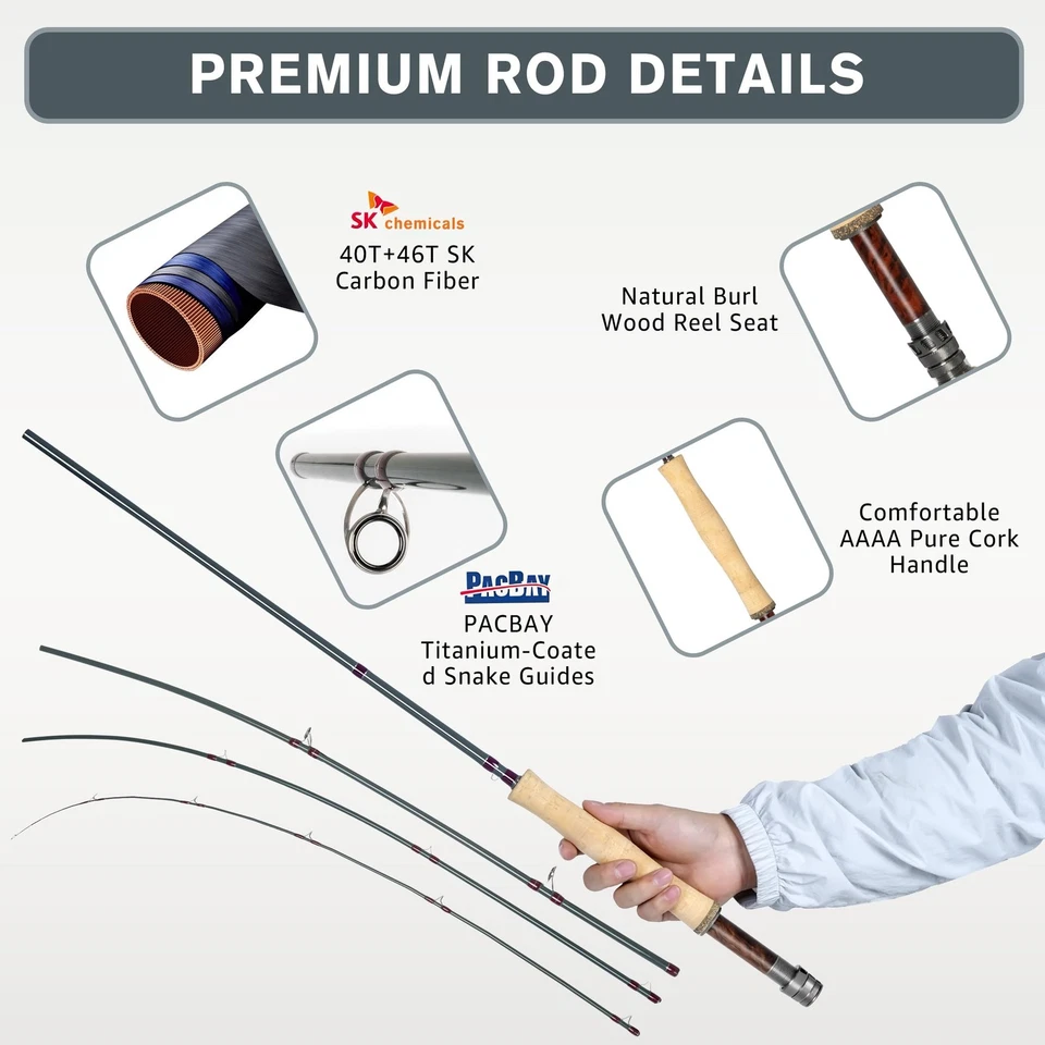 8Fans Fly Fishing Rod with Tube, 4-Sections,Fast Action Fly Rod with Pacbay T... - Image 2 of 4