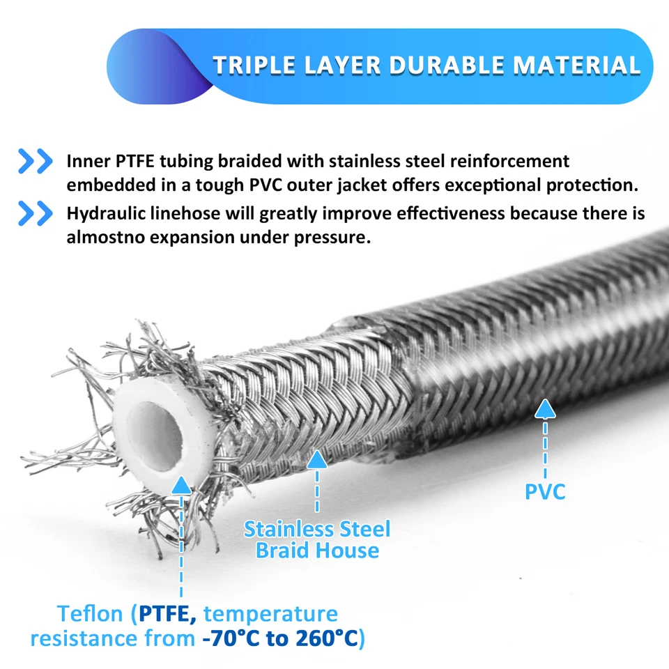 12"-14" Handlebar Front Brake Line For Harley Sportster 1200 Roadster ABS 16-20 - Image 4 of 4