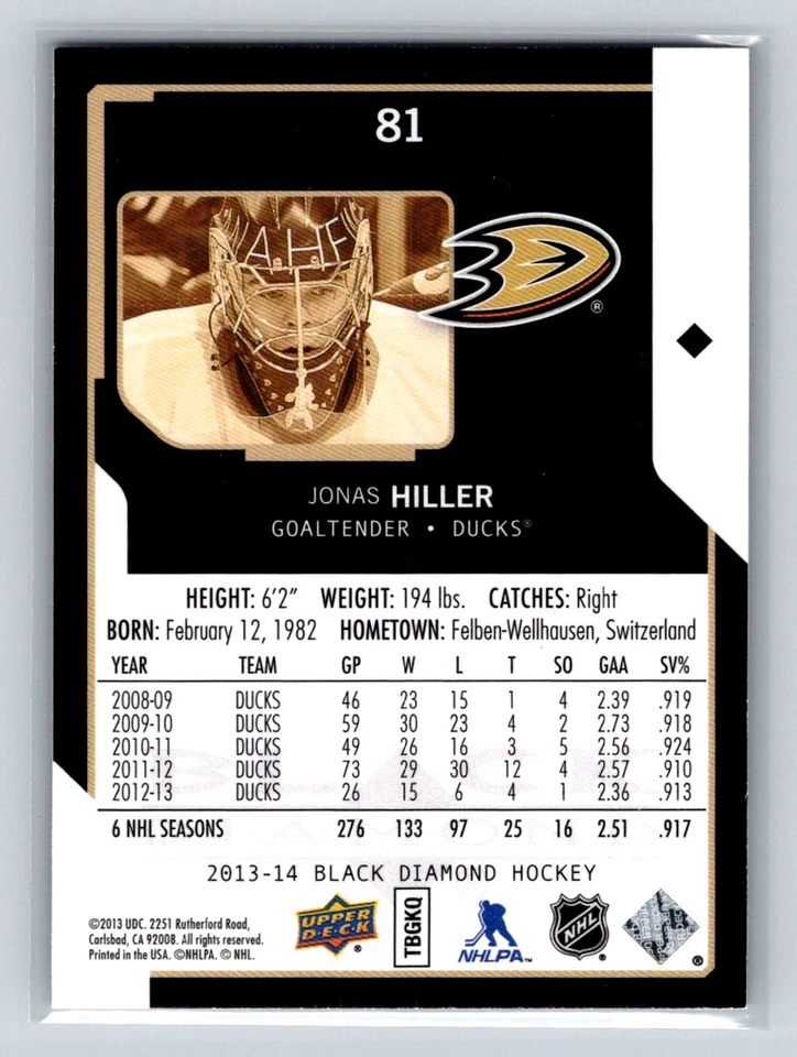 2013 Upper Deck Black Diamond #81 Jonas Hiller   Anaheim Ducks - Image 2 of 2