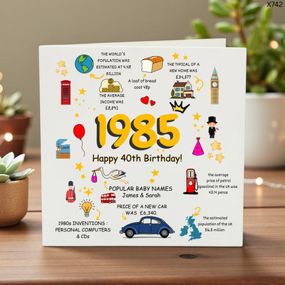 Karte zum 40. Geburtstag 1985: Fun Facts Geschenkkarte