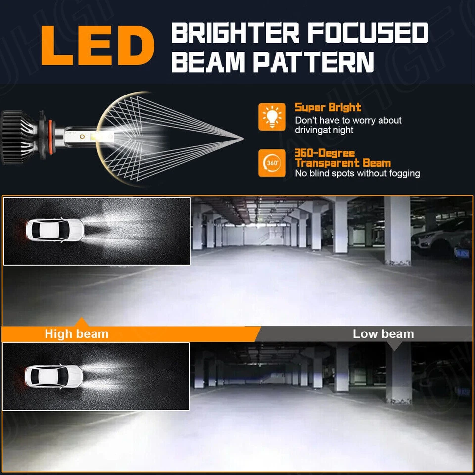 SET For Honda BR-V 2018 2019 LED Headlight KIT High Low Beam Fog Light Bulbs - Image 2 of 4