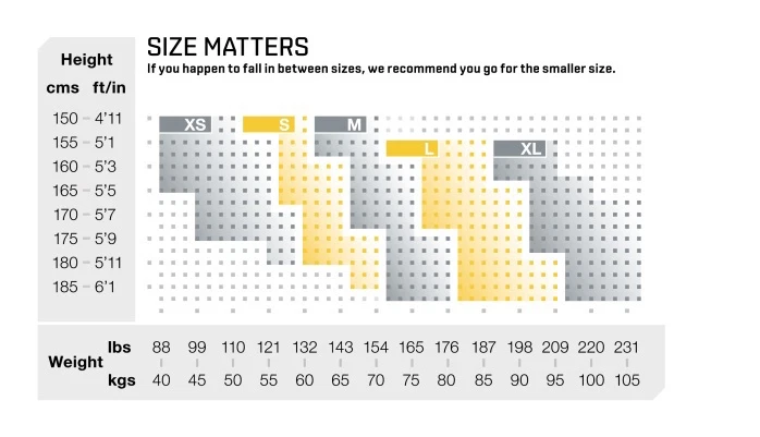 GREAT SAVINGS || Skins Dnamic Womens Compression Long Tights - Black / Limoncell - Image 2 of 2