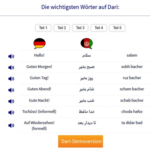 81 Sprachen von A bis Z Multimedia-Sprachkurs Demo vor Kauf der Vollversion - Bild 33 von 165
