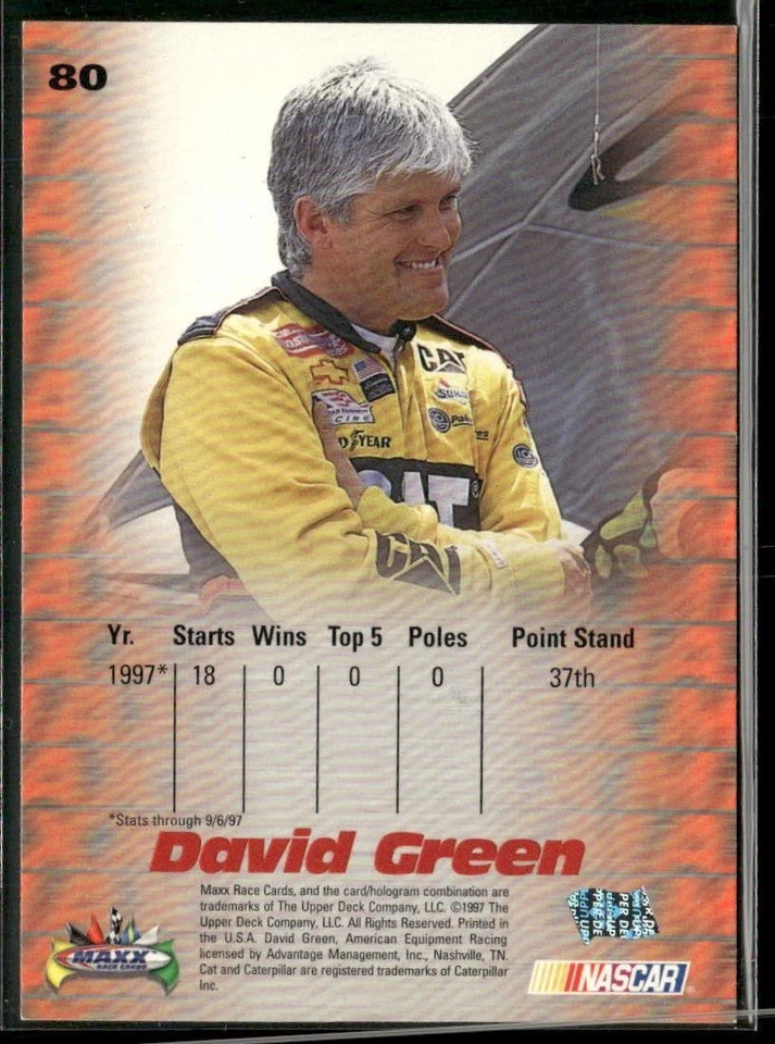 1997 Maxx #80 David Green - Image 2 of 2