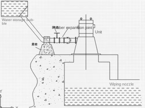 Turbina ad acqua inclinata 10KW 220V tutto filo rame generatore idroelettrico - Foto 6 di 20