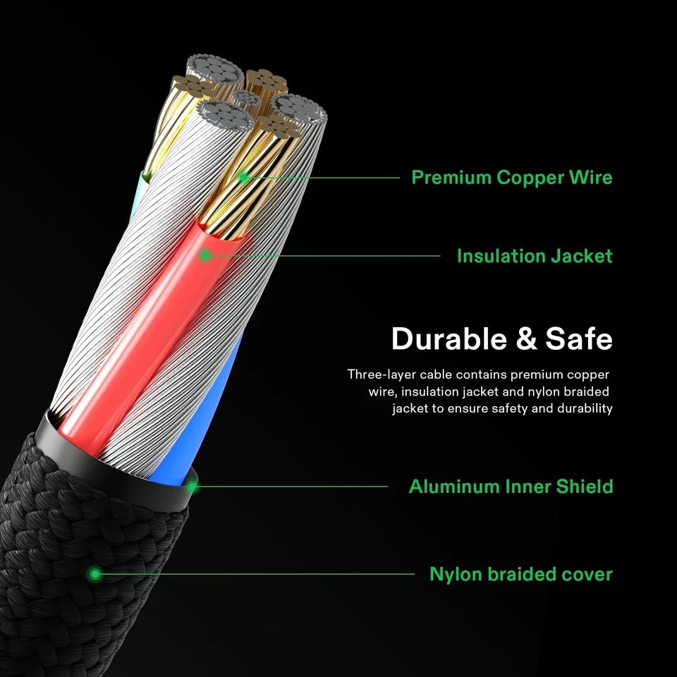 VIVOSUN USB-C Splitter w/1 Male to 2 Female,2-in-1 Type C Splitter,Daisy-Chain - Image 4 of 4