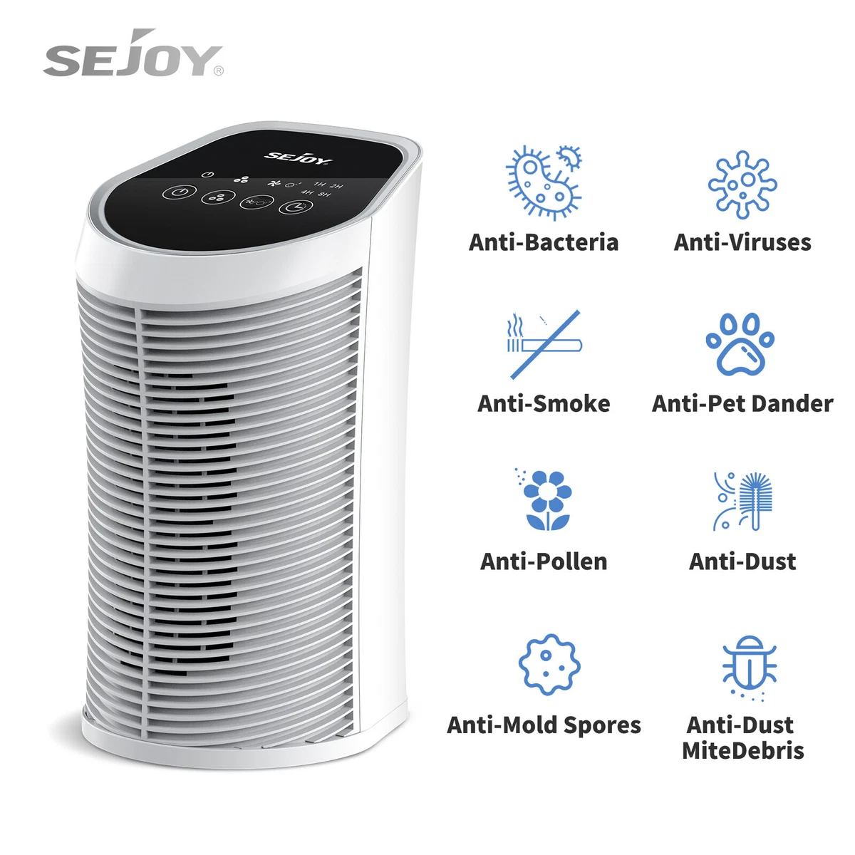 SEJOY Home Air Purifiers For Large Room Medical Grade HEPA Air