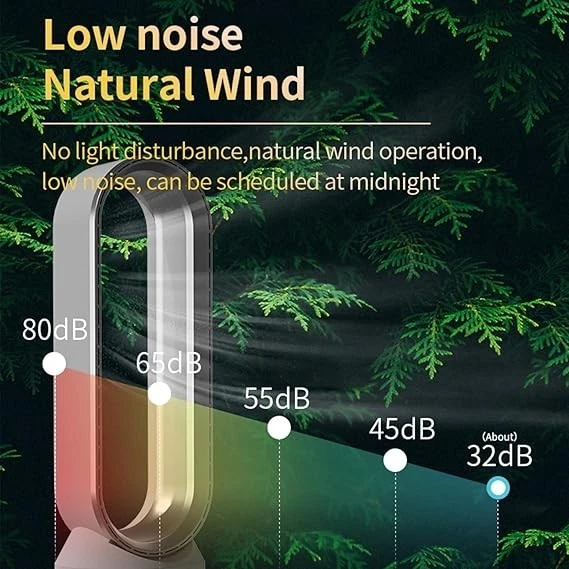 Ventilateur sans Pales Silencieux 30dB Oscillation 90° Purificateur d'air 60 cm - Photo 3/4