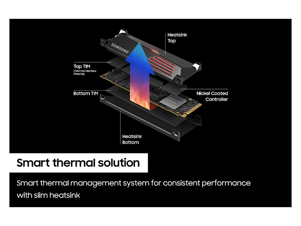 【新品】Samsung 990 PRO with Heatsink 2TB SAMSUNG SSD 990 PRO with Heatsink 2TB, PCIe 4.0, Sew. Read Speeds