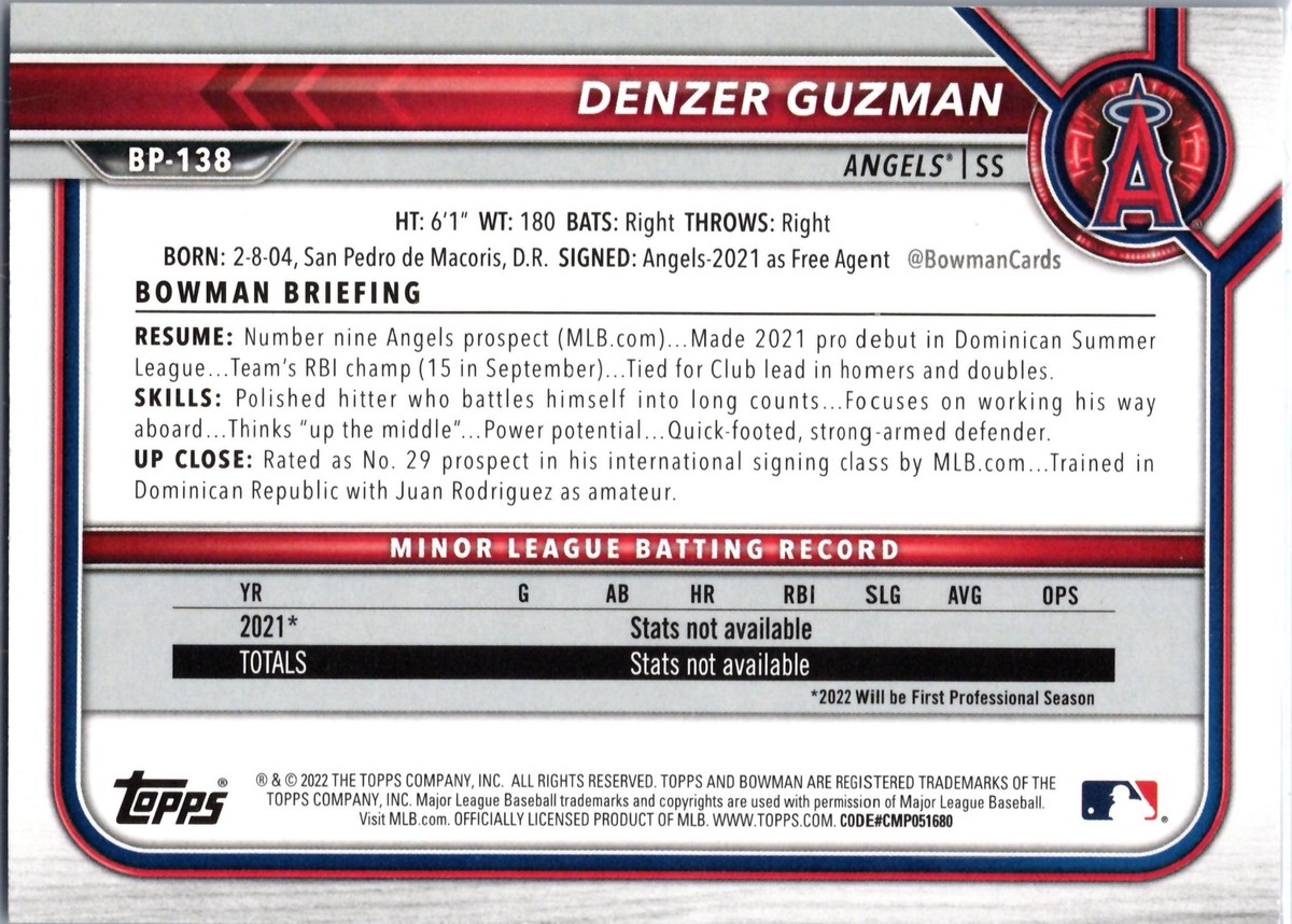 2022 Bowman #BP-138 Denzer Guzman Prospects Blue Pattern #/125 | eBay