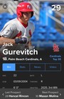 Jack Gurevitch Signed Nintendo NES Baseball Game St.Louis Cardinals Coa Holo — photo 5