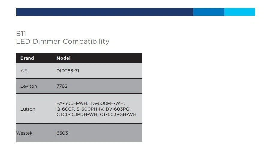 Westinghouse 3316800 6 Watt LED B11 Dim Filament 2700K 120 Volt E12 500 Lumens - Image 3 of 3